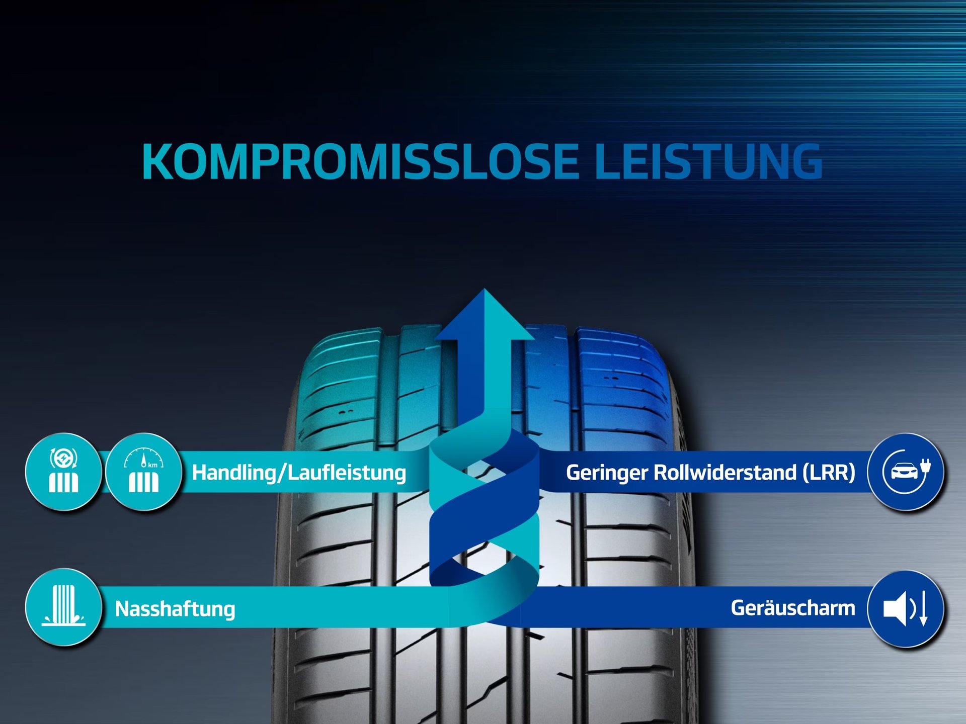 245/50R20 105V XL HANKOOK IK01A iON evo SUV ☀️ Sommer EV