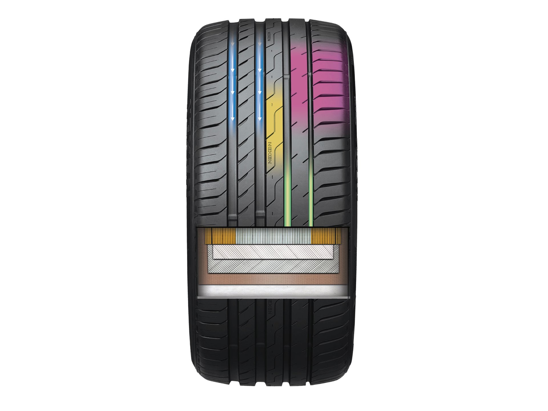 wheel