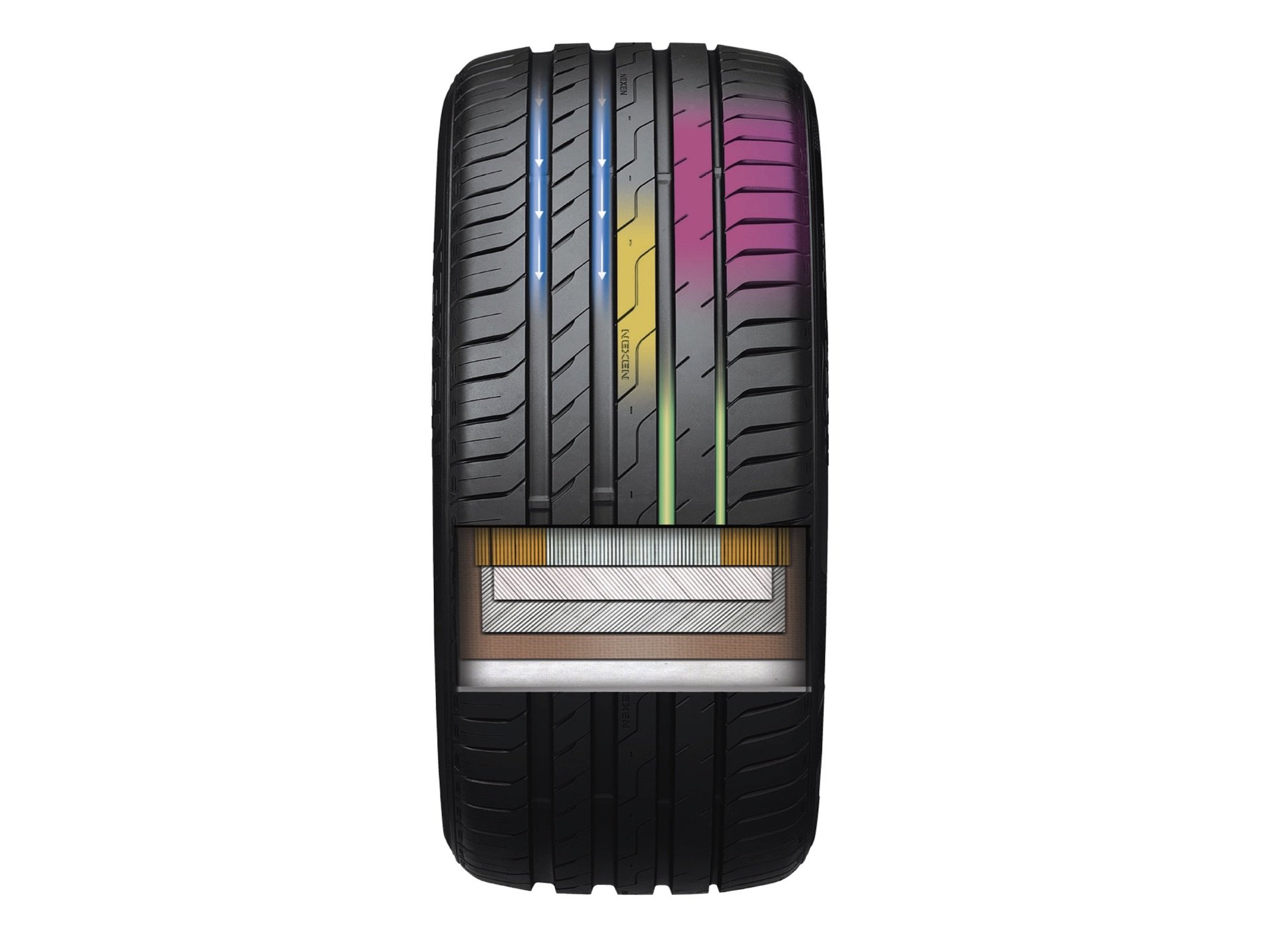 225/55R18 102 (Y) XL NEXEN N`FERA SPORT (SU2) (MO)